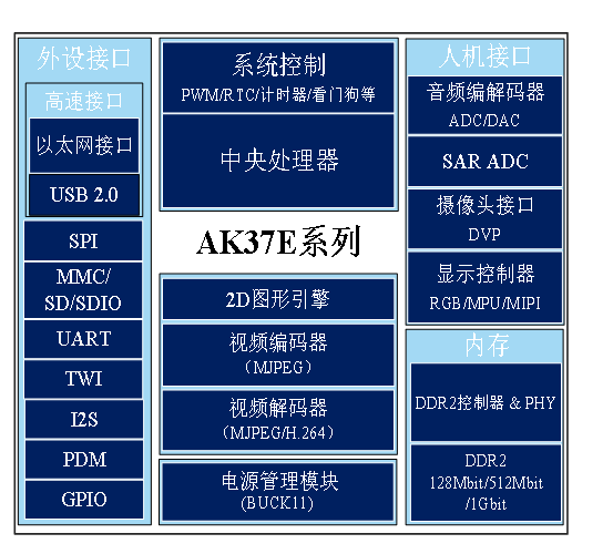 凯发天生赢家一触即发(中国)集团